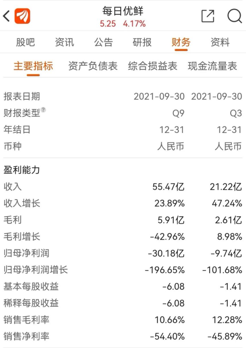 Ʒͨĸߴ30%ô죿8йΨһڿƼ(ͼ1)